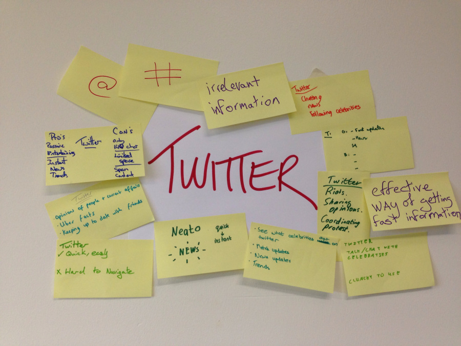 Student views on Twitter (September 2013)